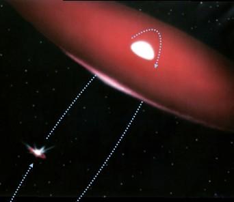 Bursts Dark-matter annihilation M87 Cas A