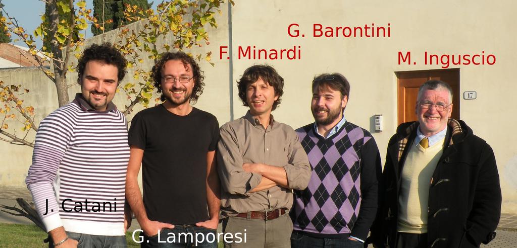 Acknowledgements BEC3 Group at LENS, Firenze Staff: Postdocs: PhD students: Undergraduate students: M. Inguscio, FM J. Catani, G. Lamporesi, G. Thalhammer (now in Innsbruck) G.