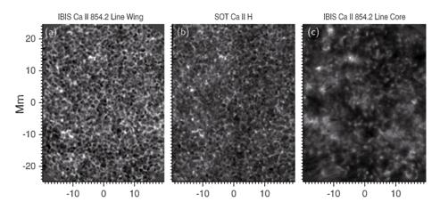 2. Currently doing IRIS: Interface Region Imaging spectropgraph -Find structures that relate cromosphere to corona. -Cool loops simulations have been done (C.Sasso et al.