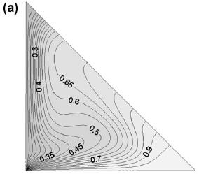 Fig. 4 Experimental and Numerical isotherms (above) from Yesiloz and Aydin (2013) and numerical isotherms (below) from the present study for a) Ra = 10 5 and b) Ra = 5 10 5.