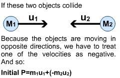 Case 2 If the objects change direction in the collision