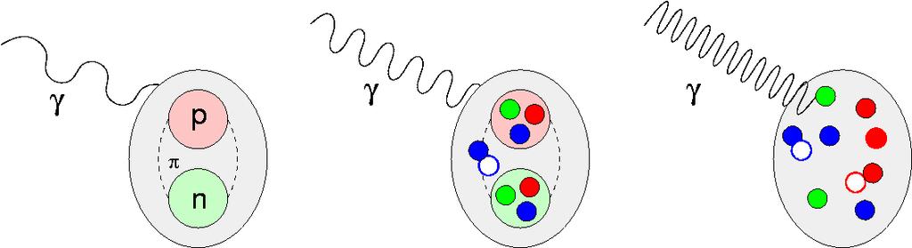 Photodisintegration of Few-Nucleon Systems at Medium Energies Large Momentum Transfer