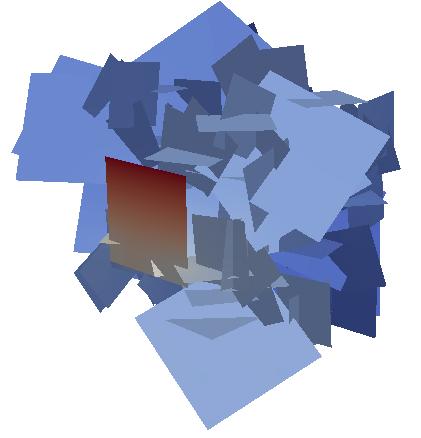 DFN Figure: Example of DFN Discrete fracture network models: 3D network of intersecting fractures Fractures are represented as planar polygons Rock matrix is considered impervious Quantity of