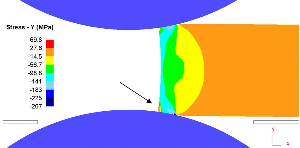 Adaptive meshing was used. Fig. 2. Temperature field of the slab prior to rolling. Fig. 3.