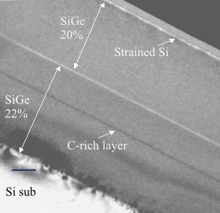 surface of the non-metallized SSi layers. (a) (b) Fig. 7.1.