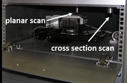 Picture of the multifunctional instrument for planar and cross sectional scan based on MW probing. Another important module, within VUTEG-4 instrument, is a dark chamber (Fig. 3.