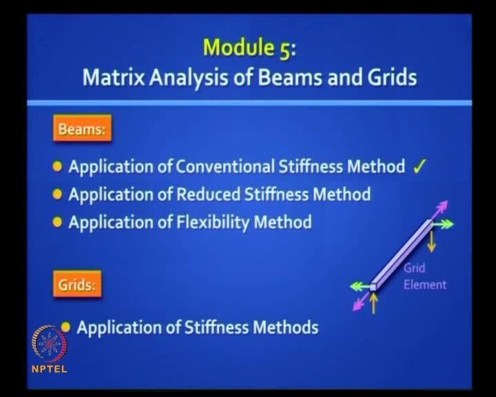 (Refer Slide Time: 00:43) Here, again we will show how the conventional stiffness method, reduced stiffness method and the flexibility method can be applied to beams and we will restrict the