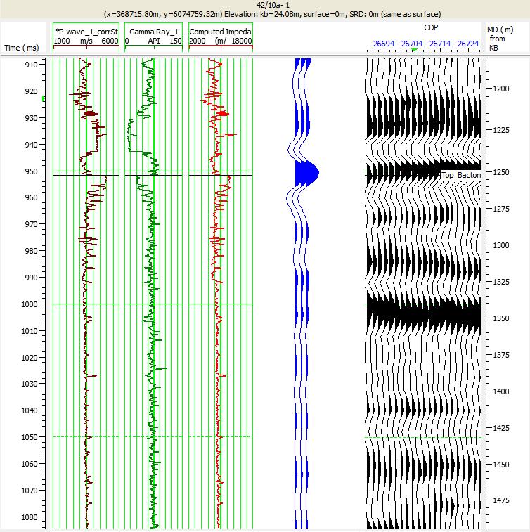 These two seismograms show the seismic response for the BSF reservoir in