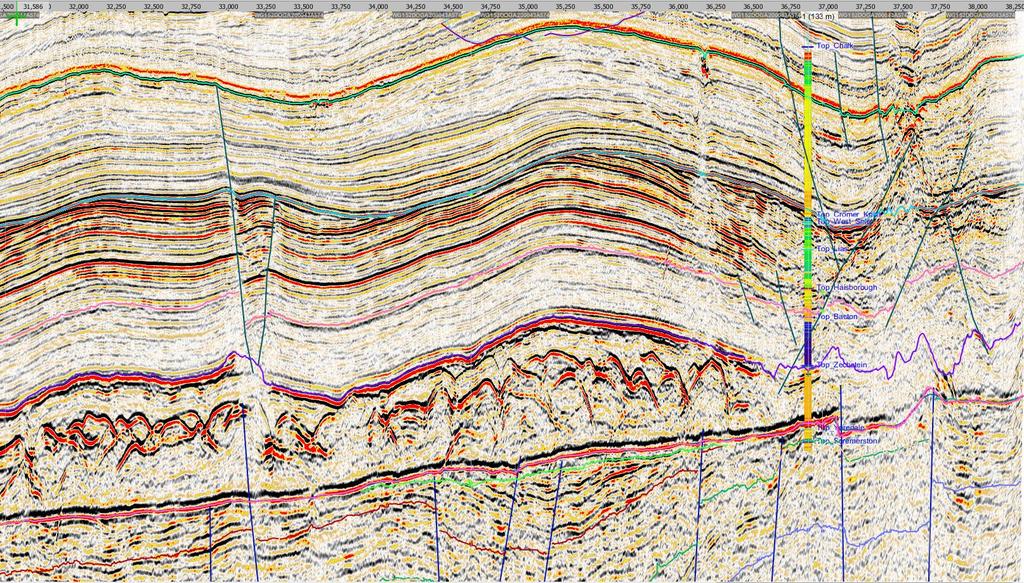 The observed faults at the seismic 43A574 line have