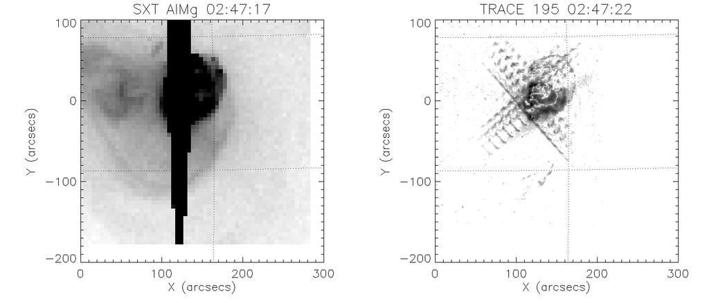 SIMULTANEOUS YOHKOH/SXT AND TRACE OBSERVATIONS OF SOLAR PLASMA EJECTIONS Figure 1: A series of images of a plasmoid ejection on 2000 July 25 in two different wavelength ranges.