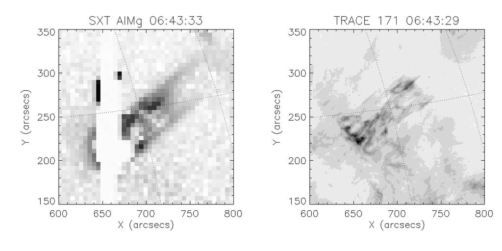 SIMULTANEOUS YOHKOH/SXT AND TRACE OBSERVATIONS OF SOLAR PLASMA EJECTIONS Figure 3: A series of images of plasmoid ejection in two different wavelength ranges, that occurred on 2001 October 3.