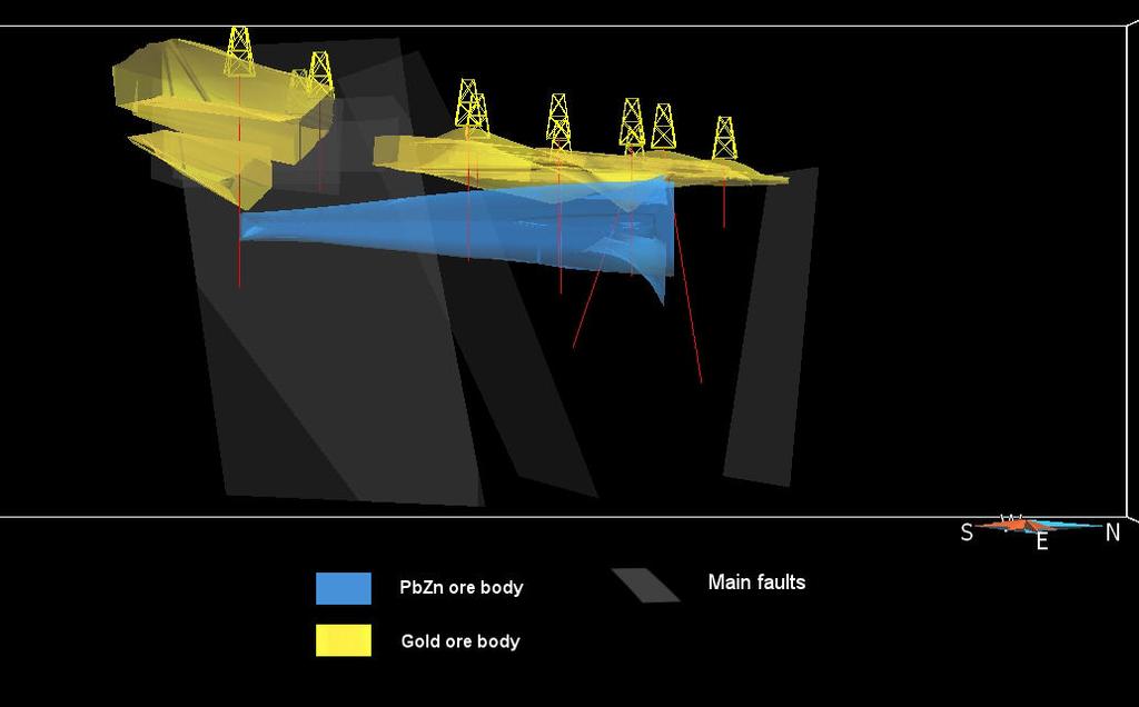 From the 3D model can be concluded: The gold ore body occurs at surface forms a flat lying and trends