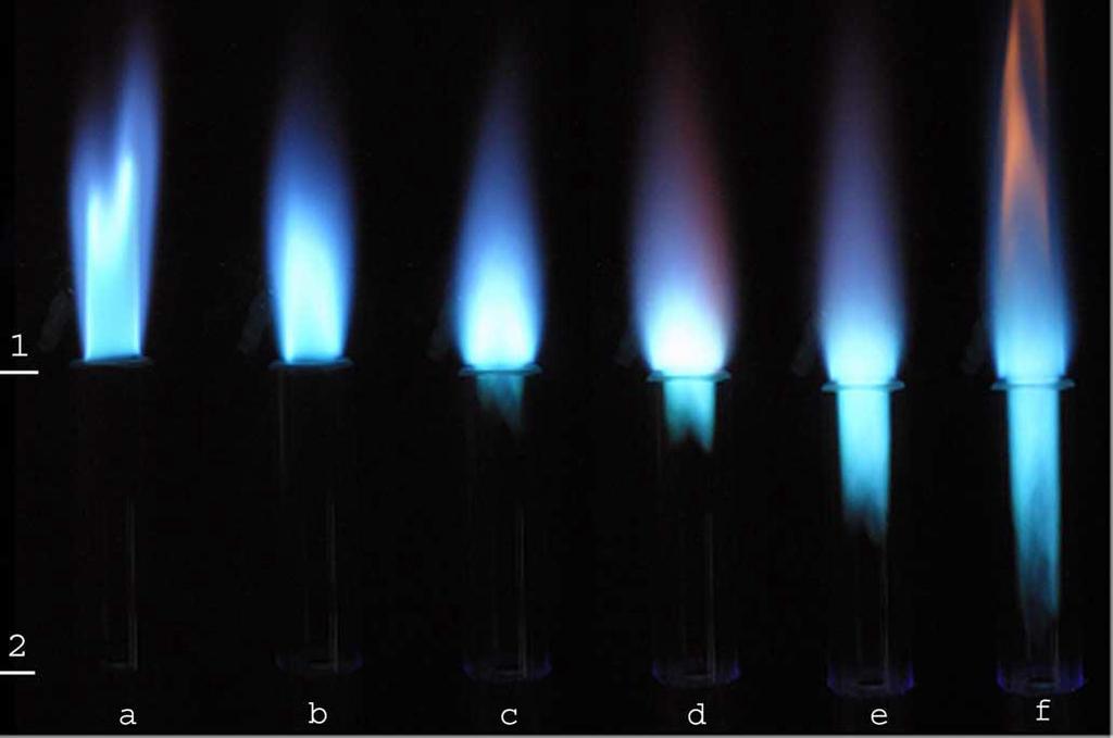 Figure 2-5. Combustion without plasma and increasing powers of plasma [14].