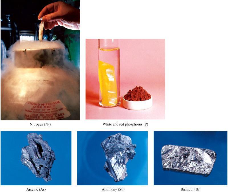 Group 5A Elements