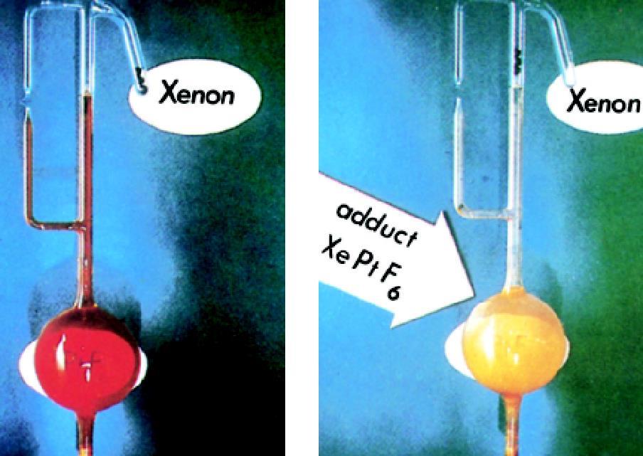 Compounds of the Noble Gases A number of xenon compounds XeF 4, XeO 3, XeO 4,