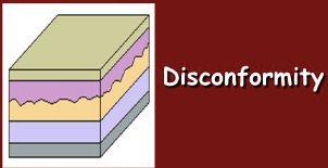 Disconformity: An erosion surface between two packages of sediment, but the lower package of sediments was not tilted prior to deposition of the upper sediment package Nonconformities: Unconformities