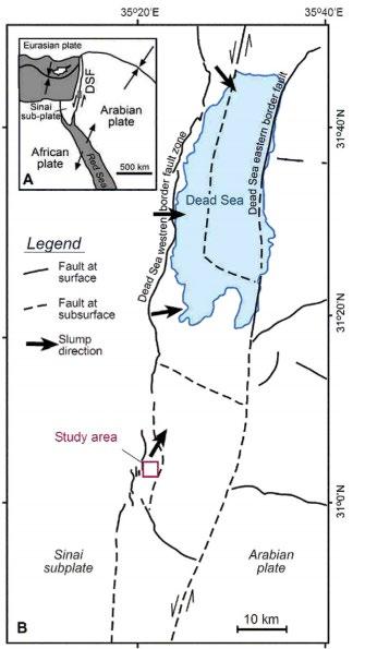 GEOLOGICAL SETTING: DEAD SEA BASIN Dead Sea Basin= pull apart basin between two fault