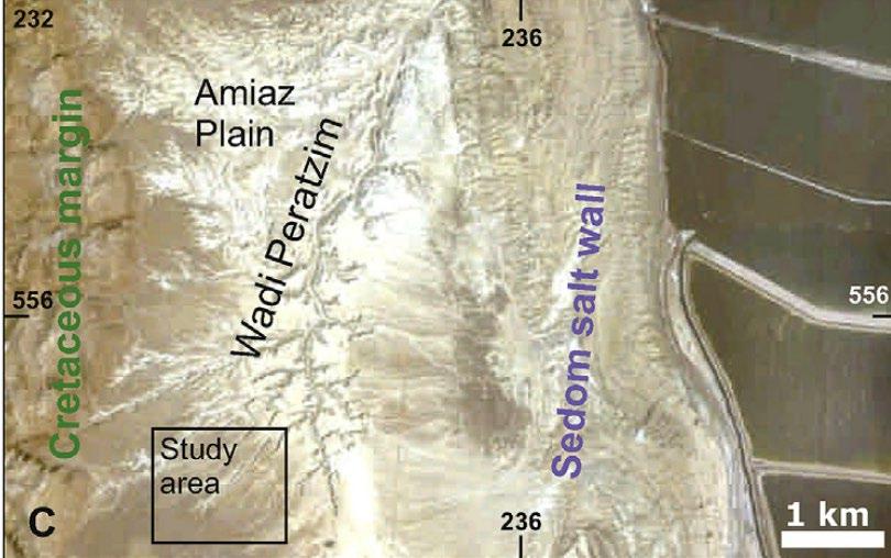 Middle Miocene Lisan Formation- deposited in Late Pleistocene (d) Study Area: Peratzim,