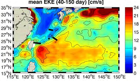Outline Large mesoscale eddy variability in the western North Pacific Review of observation-based