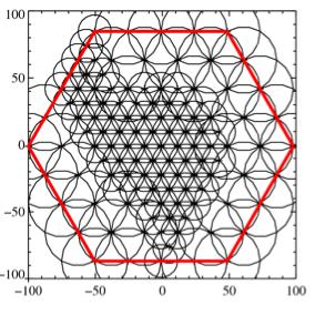 Multi-Scale Grid Based Modeling ACS field of A1689 More flexible multi-scale model: hexagonal/triangle padding- to match the natural shape of clusters Multi-scale: split triangles according to a mass