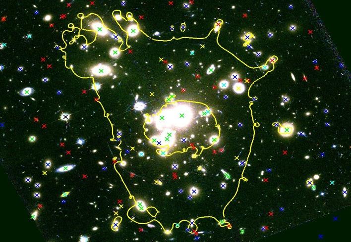 The most massive cluster: Abell 1689 Mass models form different groups w. or w/o weak lensing Massive spectroscopic surveys (2003-2006) 41 multiple image systems, 24 with spectro-z with 1.1<z<4.