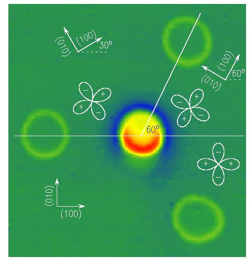1/2 Φ 0 flux quantum spontaneously generated in a ring of YBCO that encircles