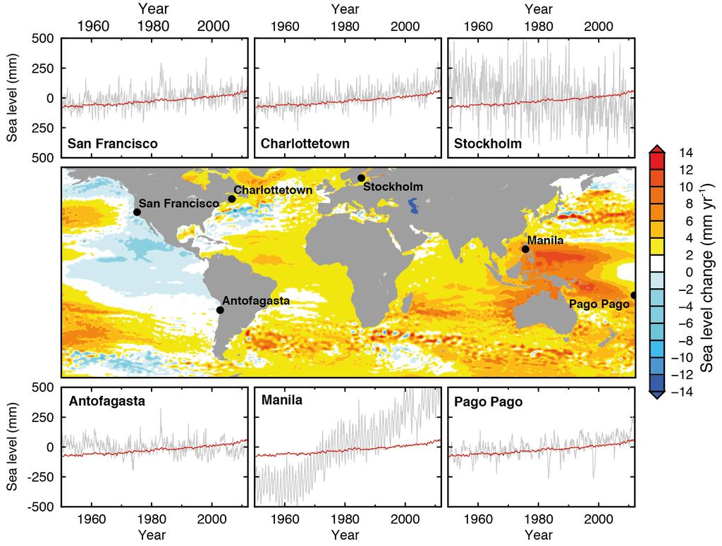 Current Sea Level trend Figure: 1993-2012 trends in sea level from