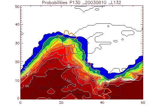 8 Figure 7: Example probability forecasts of 850 hpa (P130, above) and 2m temperature (P167, below). Orange line: exceedance of the HeRATE threshold by the analysis.