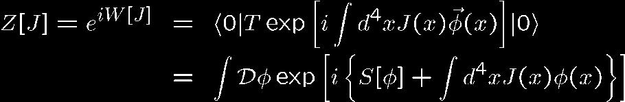 Effective action Classically : Effective action : Γ(φ) Action : Euler-Lagrange equation: Quantum mechanically: Effective action Γ(φ) :