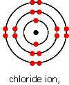 Ions and Ionic Radius When an atom loses electrons and becomes a cation, its radius becomes than that of the neutral atom o # protons # electrons, therefore increasing the