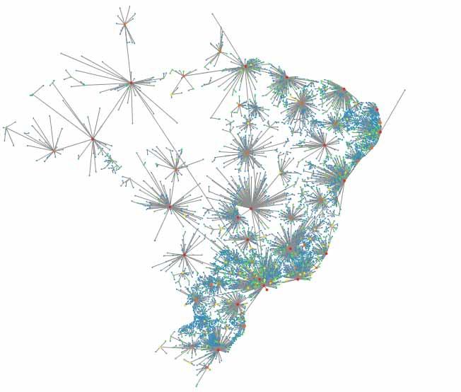 Simulation Polycentric Brazil, 11 consolidated