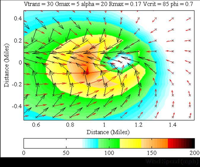 Tornado Hazard Characteristics Estimate Wind Speeds EF-Scale and Tree Fall- Based Analyses Vortex Model