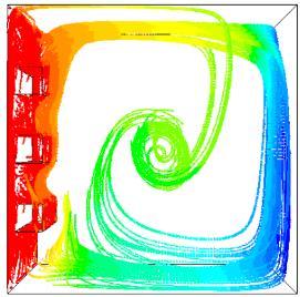 The effect of inclination angle on isothermal surfaces (top), temperature field along x/h=0.05 and z/h=0.1 planes (middle) and path lines (colored by temperature) (below) for ε=0.