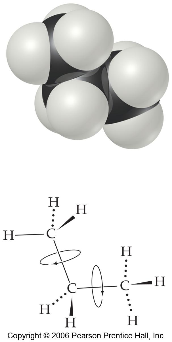 Structure of Alkanes Only σ-bonds in