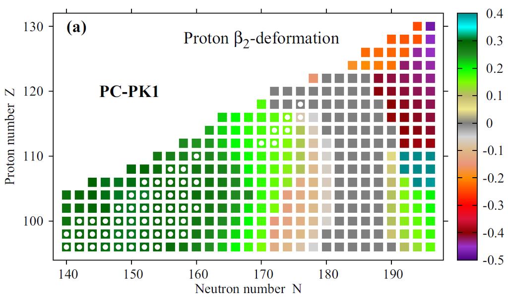 DD-PC1: Experimental Z=116, 118 nuclei are