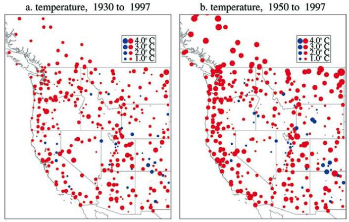 continuous records from 1950 to 1999, also from the USGS HCDN dataset. They found that for a majority of gages the date when half of the annual flow (i.e. center of mass) occurs happens earlier by 10 to 20 days, but these trends are only statistically significant in the Pacific Northwest (Figure 1e).