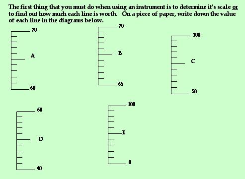 The first thing you must do when using an instrument is to determine it s scale or to find out how much each line is worth.