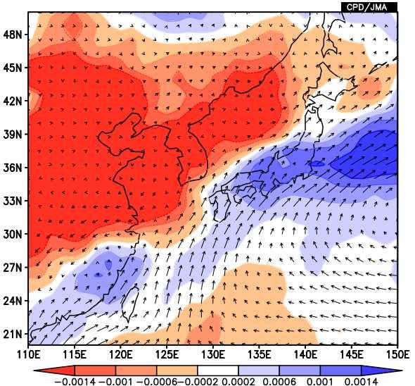 In summary, large areas of Japan experienced record-breaking precipitation from late July to early August due to two slow-moving typhoons coming in rapid succession and a quasi-stationary front line.