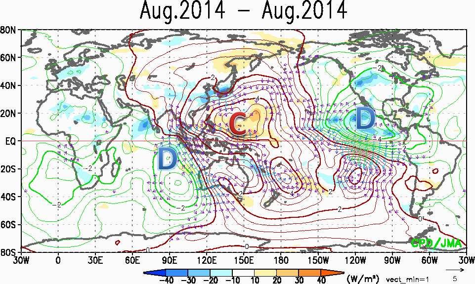 tropical North Pacific and in central to eastern parts of the equatorial Indian Ocean in August.