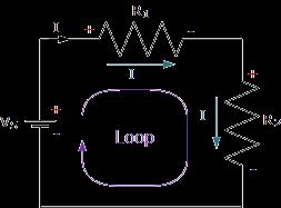 Kirchhoff s Voltage Law (KVL) KVL represents conservation of energy mathematically by the following equation: