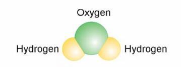 10.1 Molecules A