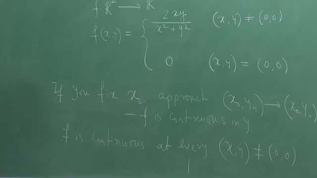 Differential Calculus of Several Variables Professor: Sudipta Dutta Department of Mathematics and Statistics Indian Institute of Technology, Kanpur Module 1 Lecture No 2 Continuity and Compactness.