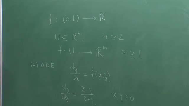 Differential Calculus of Several Variables Professor: Sudipta Dutta Department of Mathematics and Statistics Indian Institute of Technology, Kanpur Module 1 Lecture No 1 Introduction of Functions of