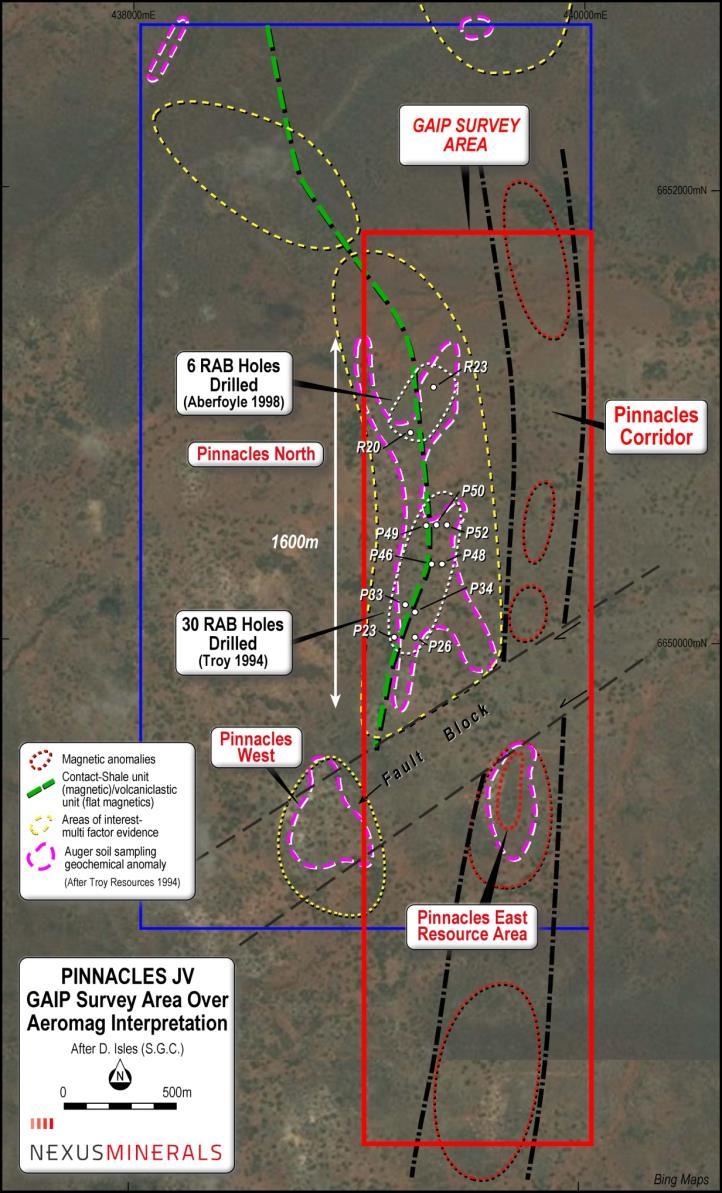 The GAIP survey, in conjunction with the previous aeromagnetic interpretation, has produced encouraging results highlighting the considerable upside for the regional exploration gold potential - both