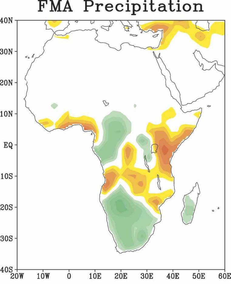 Forcing by Atlantic SST s The atmospheric GCM simulated 50-yr African rainfall trends for (left) JAS and (right) FMA.