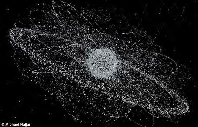 Satellite Congestion ~1000 satellites in space ~50% LEO