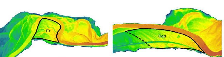 18 Use of LiDAR for Hydromorphological Analysis Flooding mechanisms Fluvial geomorphological processes / channel
