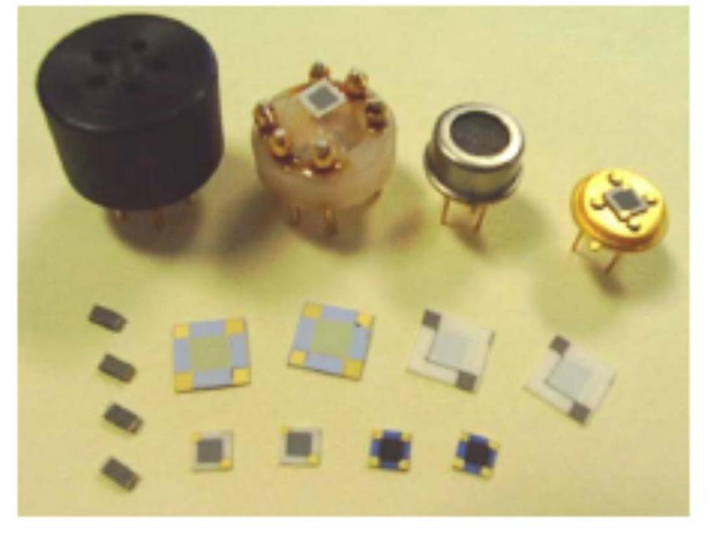 Conductometric gas sensors Nanomaterials Research Inc.