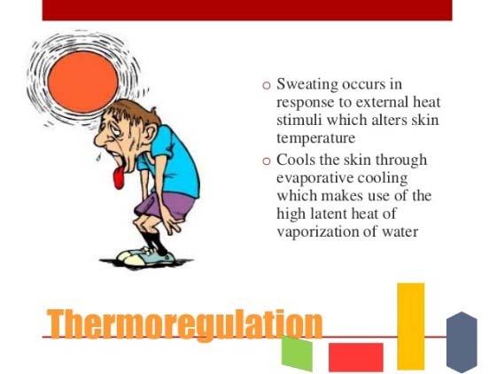 Heat of Vaporization means how easily a liquid will evaporate into a gas. Water takes a lot of Energy to change from Liquid to gas.