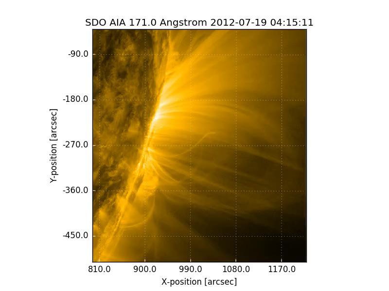 M7.7 Limb Flare Long Duration Pulsations Event has been studied by many